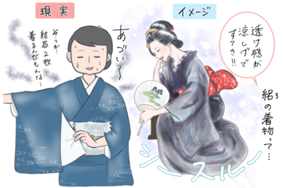 おしゃれは誰のもの のんびり楽しむイラスト服飾史 着物美人公式ウェブサイト Kimono Bijin